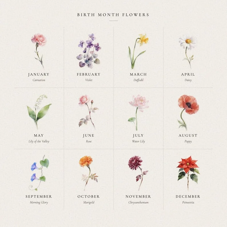 View 4 of Family Birth Flower Bouquet with Psalm 127:3