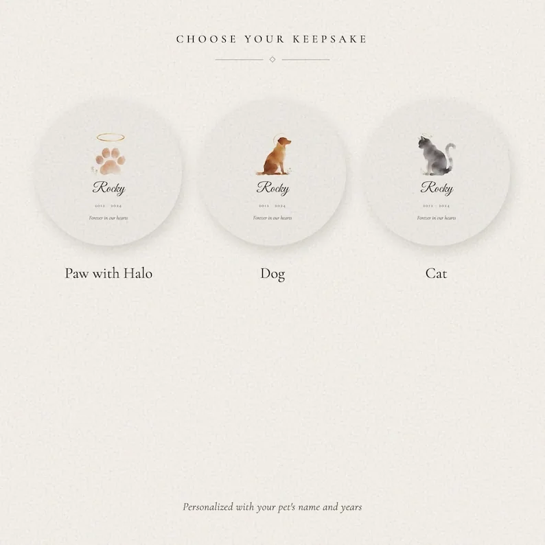 View 3 of Personalized Pet Memorial Christmas Ornament