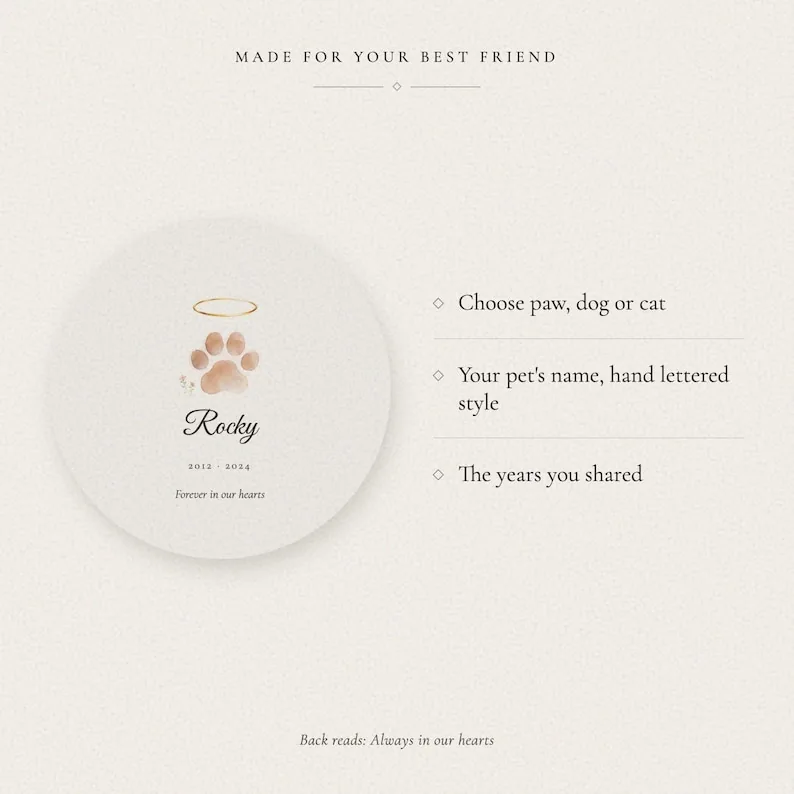 View 4 of Personalized Pet Memorial Christmas Ornament
